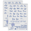 Pacon Chart Tablet, Cursive Cover, Unruled 24 x 32, 25 Sht/Tablet, PK2 74510